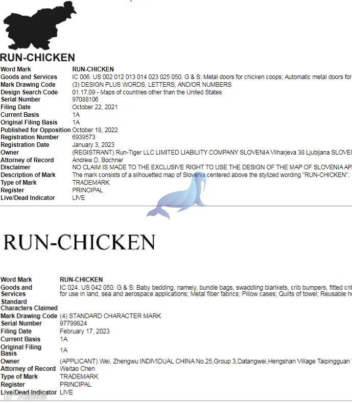 RUN-CHICKEN 自动鸡舍门，商标+版权维权诉讼，案件号：23-cv-774