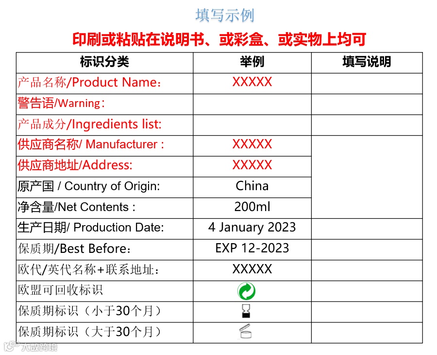 产品合规：Temu平台欧盟部分品类标签指引