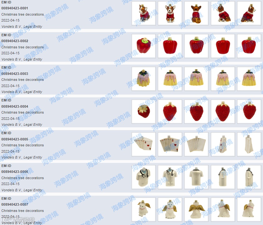 排雷！罗列圣诞节容易侵权的卖品