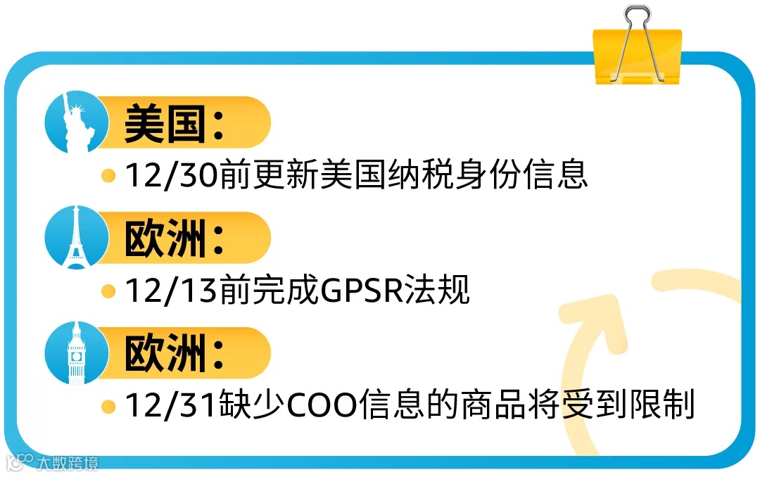 亚马逊“黑五网一”大促打响，还有哪些新规事项要注意的？
