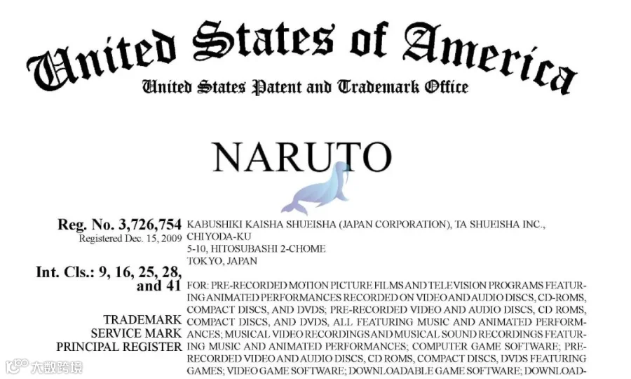 HSP代理热门动漫大IP火影忍者 NARUTO 发案,案件号:23-cv-2982