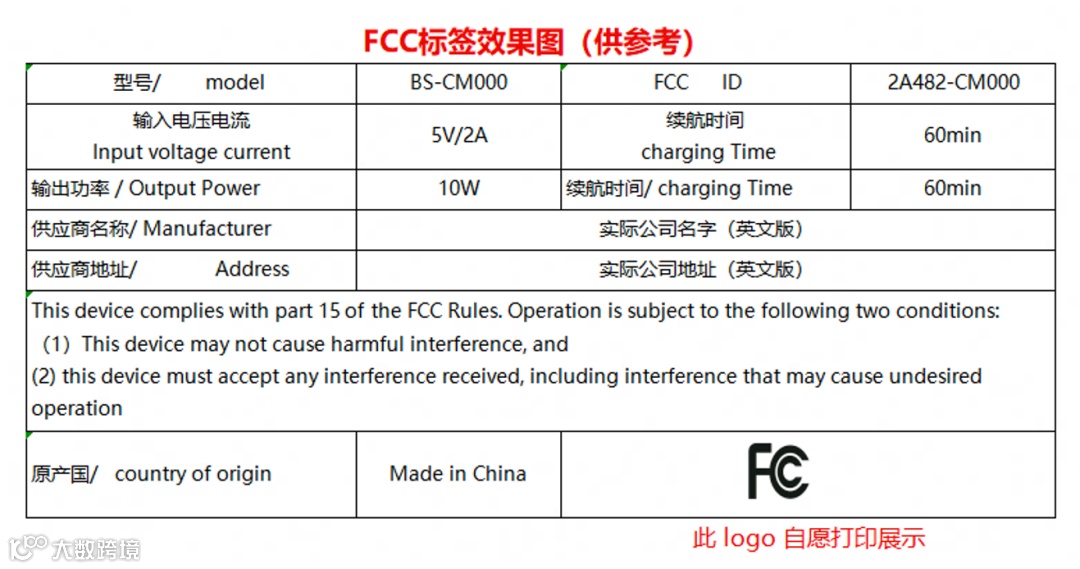 产品合规：Temu平台欧盟部分品类标签指引