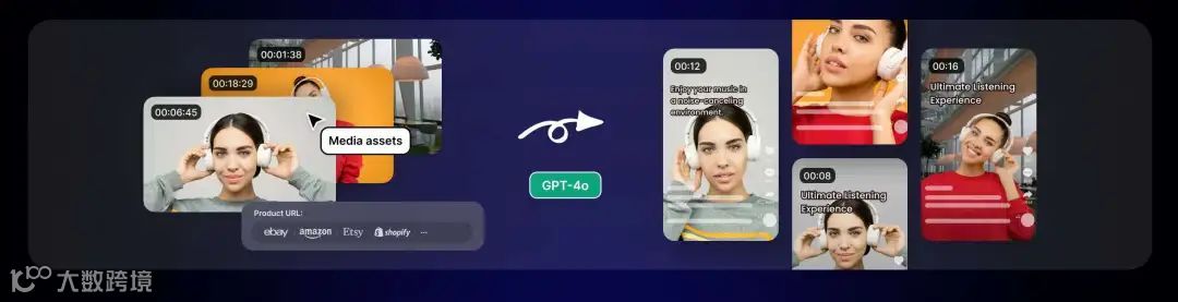AI 助力电商：特看 TopView，助你打造爆款视频，出海增长！