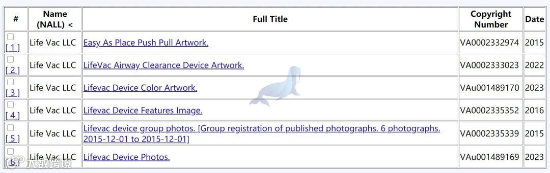 LiveVac 急救窒息装置发起维权，涉及商标和版权，已开始冻结账户，案件号：23-cv-2013。