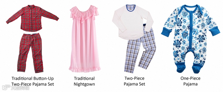 阿里巴巴国际站卖家必备：婴儿服装和儿童睡衣出口美国合规要求