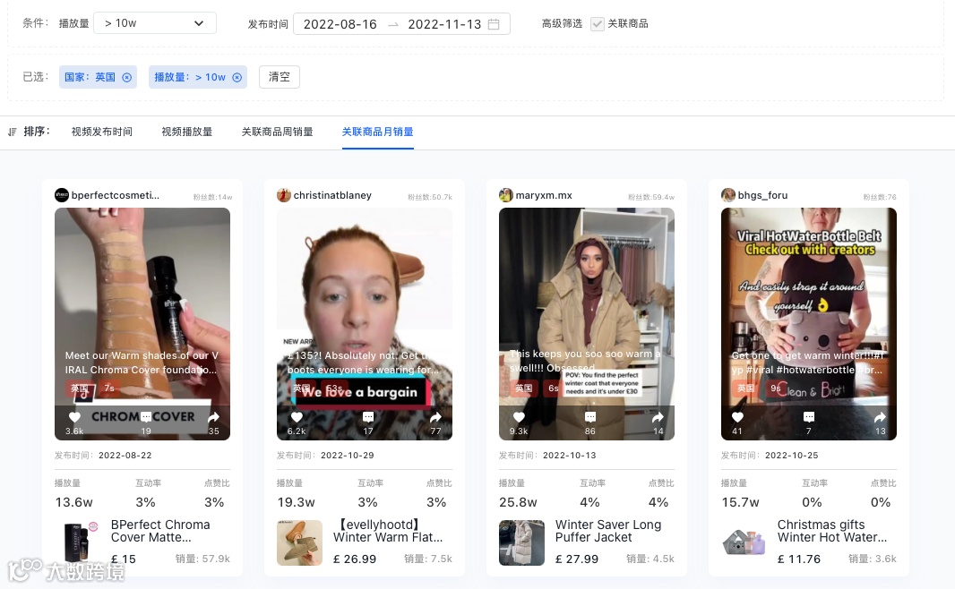 TikTok数据工具【发现视频】功能上线，Tabcut助力商家找好视频、做好内容、获大流量