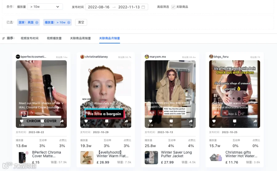 TikTok数据工具【发现视频】功能上线，Tabcut助力商家找好视频、做好内容、获大流量