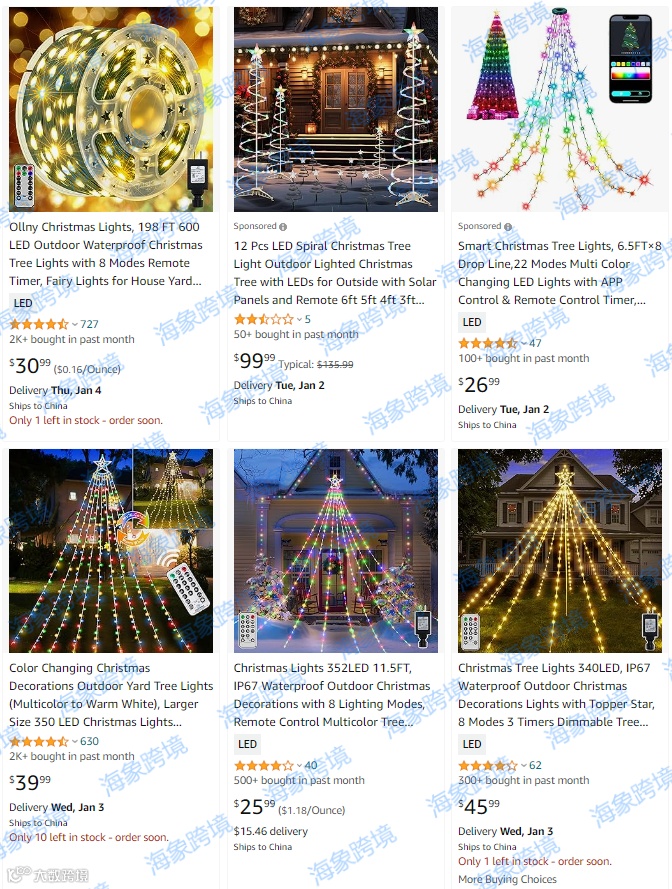 排雷！罗列圣诞节容易侵权的卖品