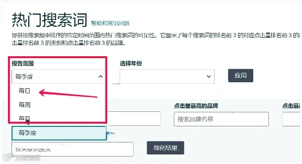 亚马逊“黑五网一”大促打响，还有哪些新规事项要注意的？