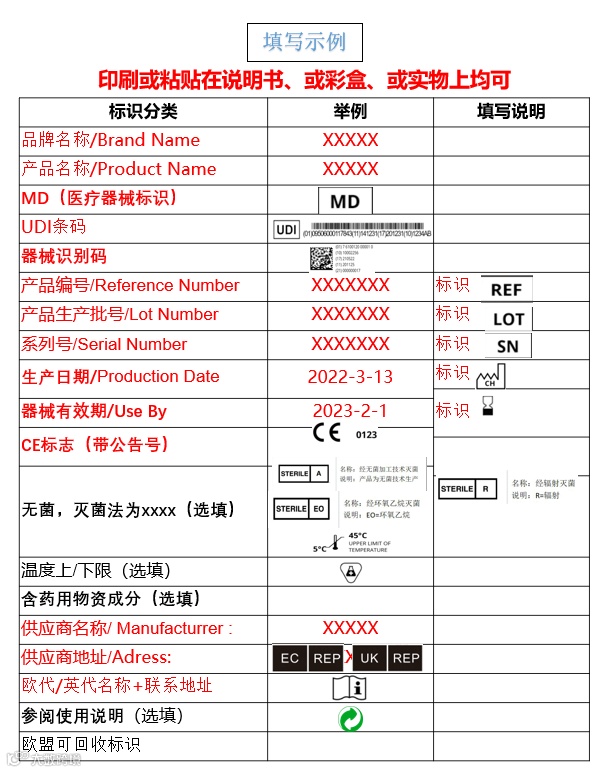产品合规：Temu平台欧盟部分品类标签指引
