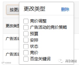 亚马逊连推两个新功能，运营效率提高60%的时间！