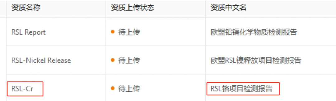 TEMU平臺(tái)新增RSL-Cr鉻項(xiàng)目檢測(cè)報(bào)告指南