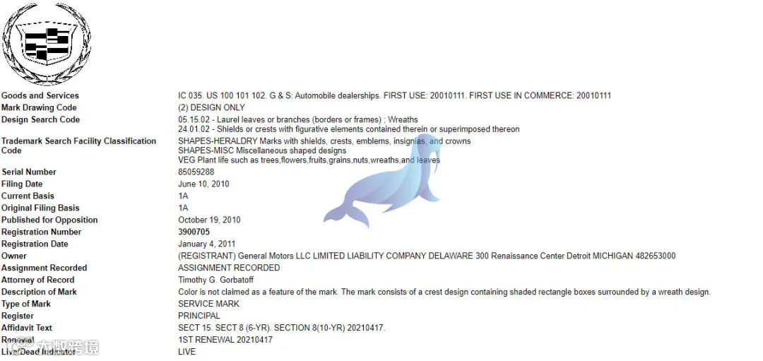 凯迪拉克 Cadillac商标维权,GBC律所连发3案,22-cv-2136 ,22-cv-2138, 22-cv-2140