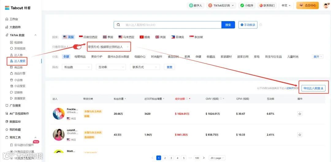 清凉经济革命:TikTok多功能风扇引领销售风潮,月销224万美金