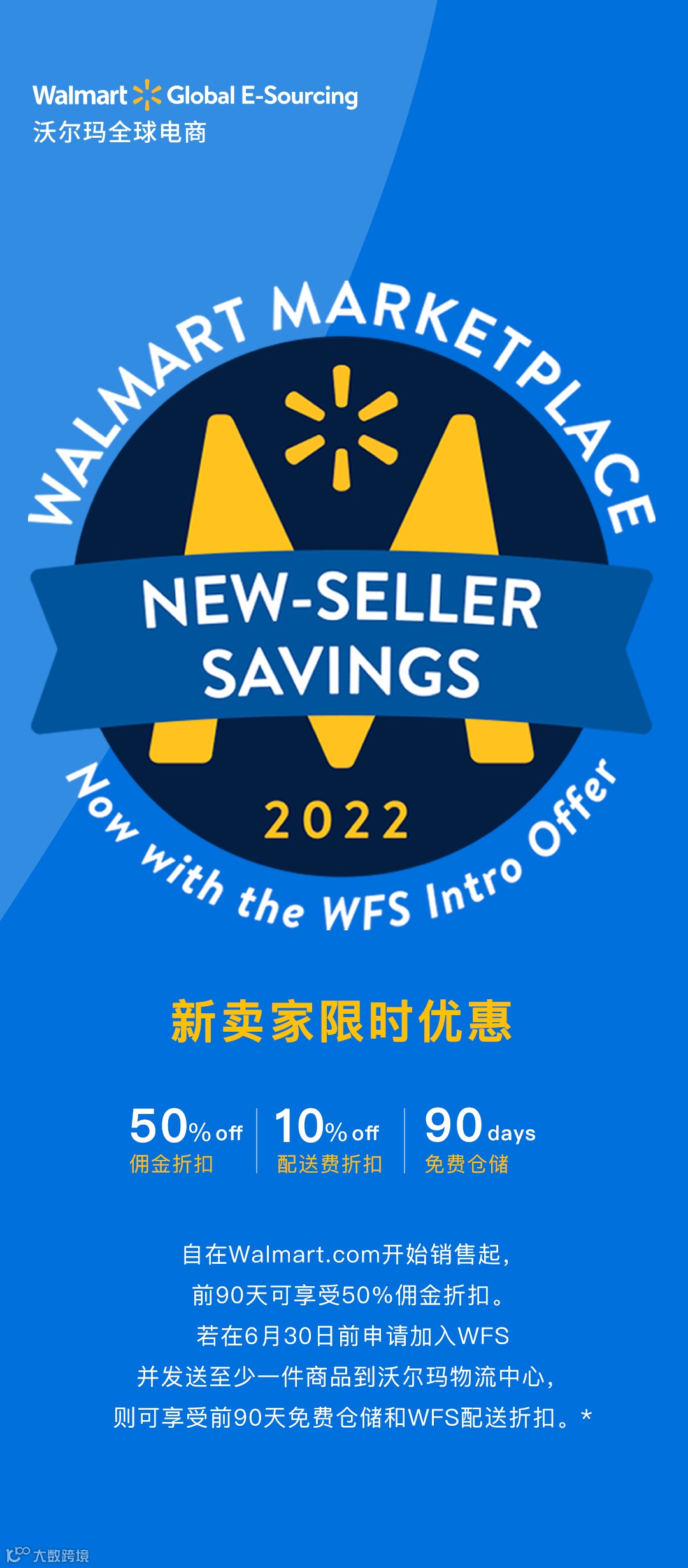 沃尔玛跨境电商平台，新政策，新优势，大家都了解吗？