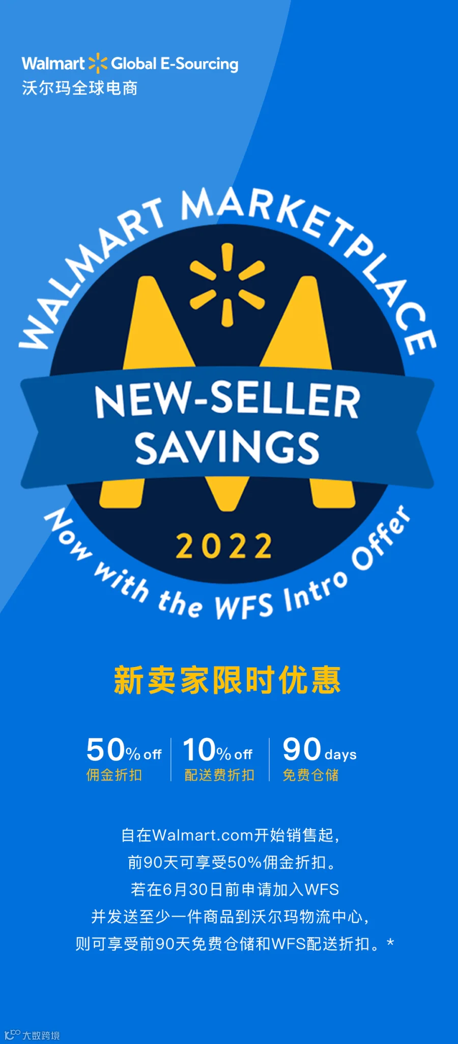 沃尔玛跨境电商平台，新政策，新优势，大家都了解吗？