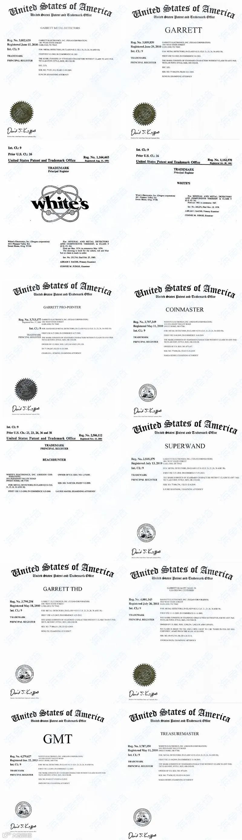 维权新动向! Garrett金属探测器与Boies律所发起诉讼,案件号:24-cv-24346