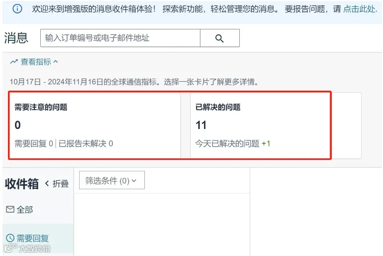 亚马逊“黑五网一”大促打响，还有哪些新规事项要注意的？
