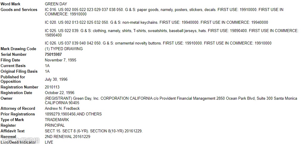 国人品牌Bagilaanoe 服饰已被新律所代理