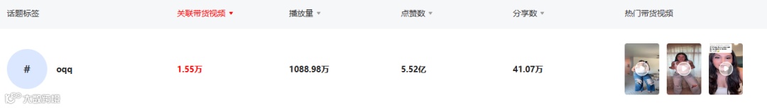 源自义乌，OQQ在TikTok单月狂销310万美金，解析运营推广策略