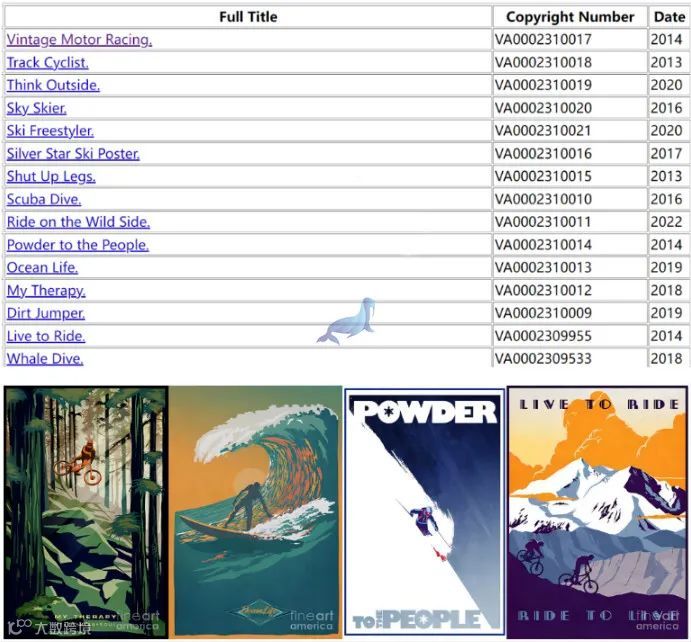 新案件 SASSAN FILSOOF版权画维权，案件号：22-cv-6549