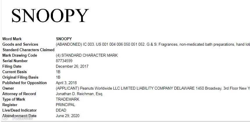 Marilyn Monroe 玛丽莲梦露首发新案！