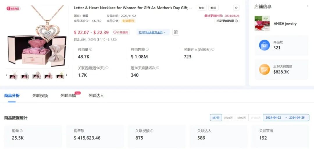 母亲节营销攻略：如何用TikTok打造畅销好礼