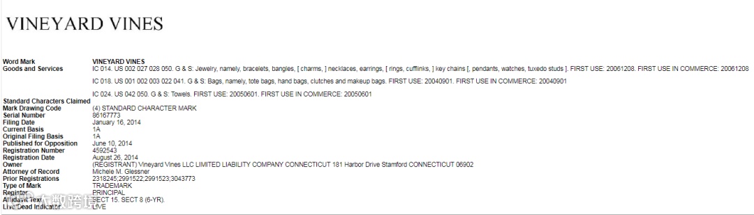 注意！又一爆款品牌Vogue被GBC代理，刚立案！小心踩雷