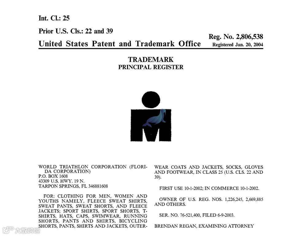 GBC代理体育赛事品牌铁人三项IRONMAN，案件号：22-cv-2905，卖家速速排查，下架相关产品！