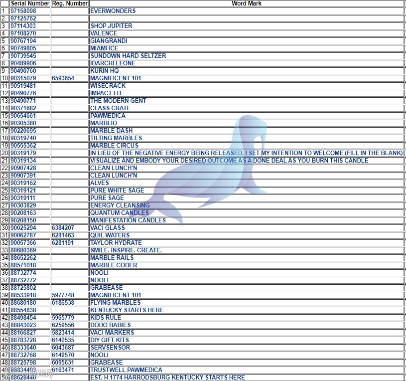 注意！热门游戏TETRIS俄罗斯方块已被律所代理，另还有两起新案，涉及商标，版权，专利，请尽快下架！