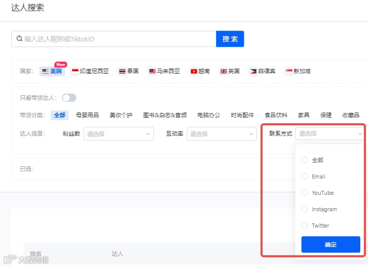 TikTok Shop美区11月GMV突破4亿美金,短视频达人和亚马逊卖家是最大赢家