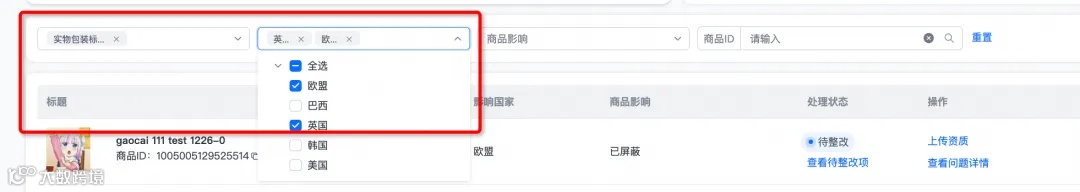 如何确保商品在欧盟市场合规？2024年GPSR法规详解
