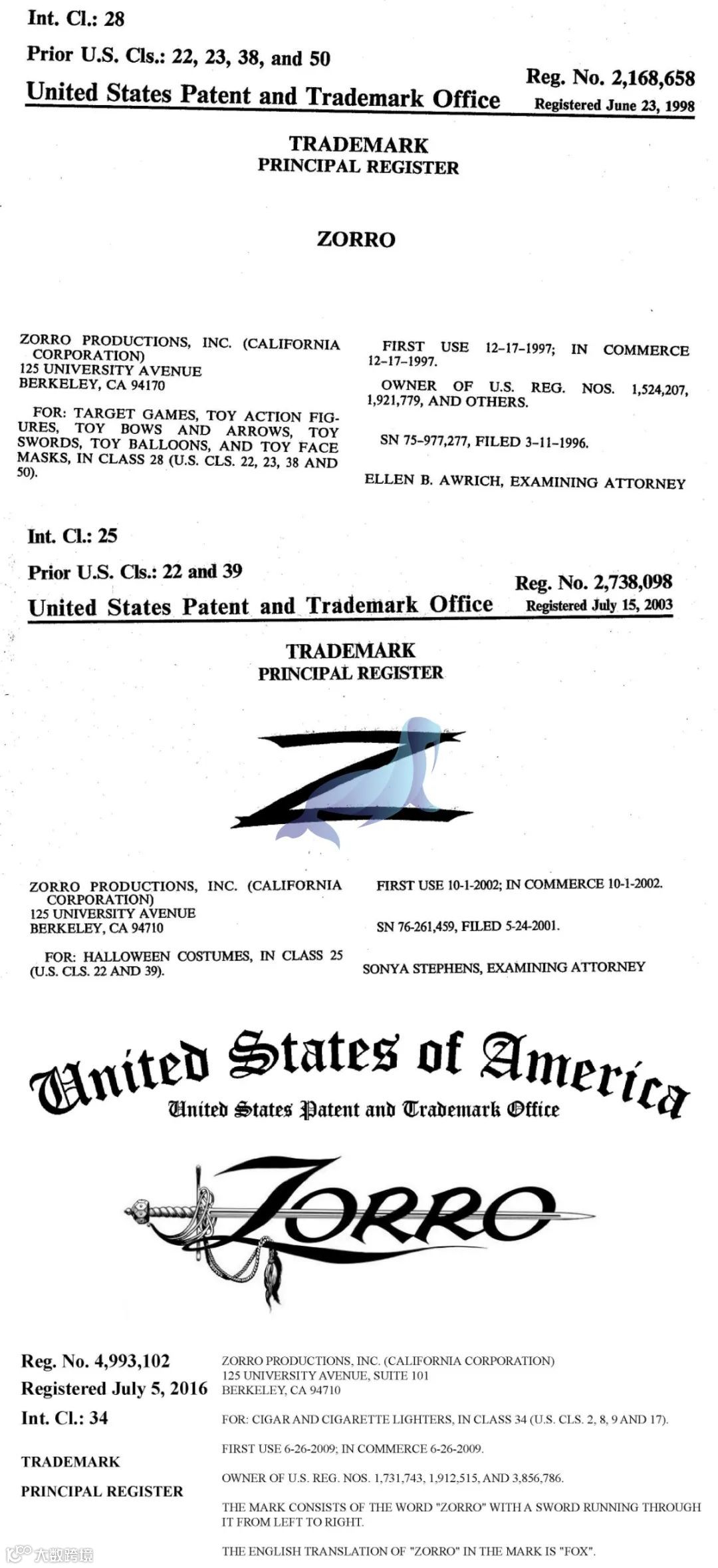 GBC代理TRX外观专利维权，23-cv-620，HSP代理ZORRO 佐罗商标维权，23-cv-604和23-cv-629