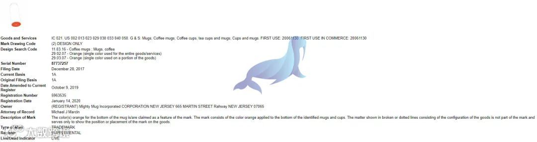 侵权预警！三个品牌已被代理，都涉及商标，卖家赶紧下架提现！