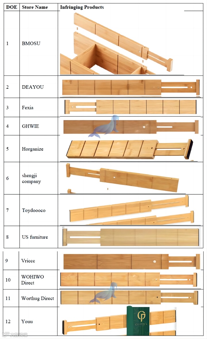 外观专利维权，PatentOne抽屉隔板，案件号：23-cv-15270
