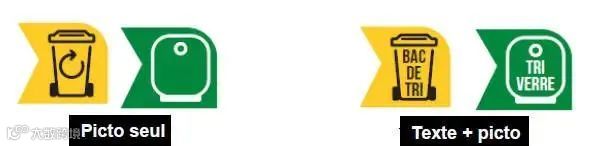 法国包装法Triman回收标识及印刷使用指南