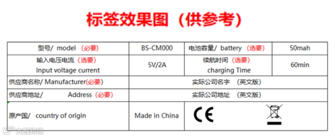 产品合规：Temu平台欧盟部分品类标签指引