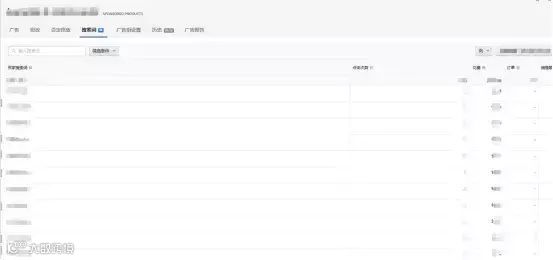 亚马逊连推两个新功能,运营效率提高60%的时间!