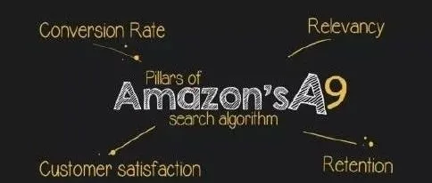 有没有发现近期订单猛降？那是因为亚马逊算法已经发生了翻天覆地的变化！