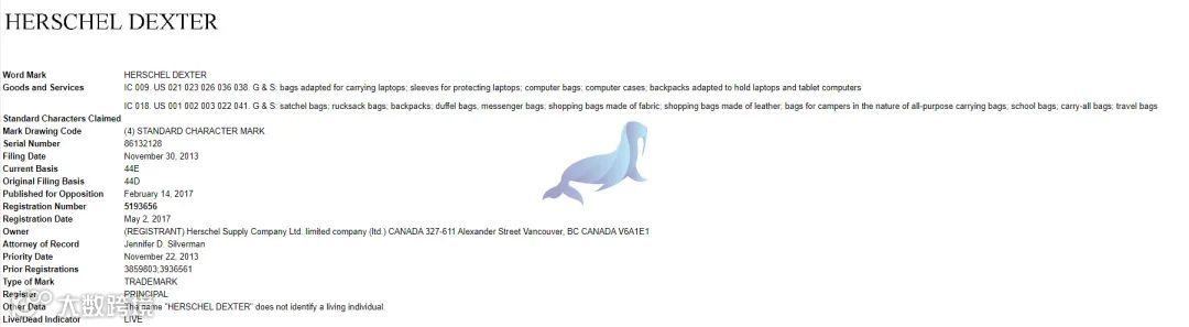 紧急!又有商标维权案件,新老品牌齐齐发案,速来避坑!