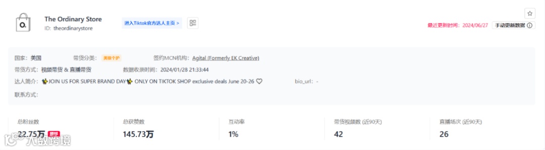 震撼!月销29.4万件,平价单品销售额飙至308.86万美元的爆单策略