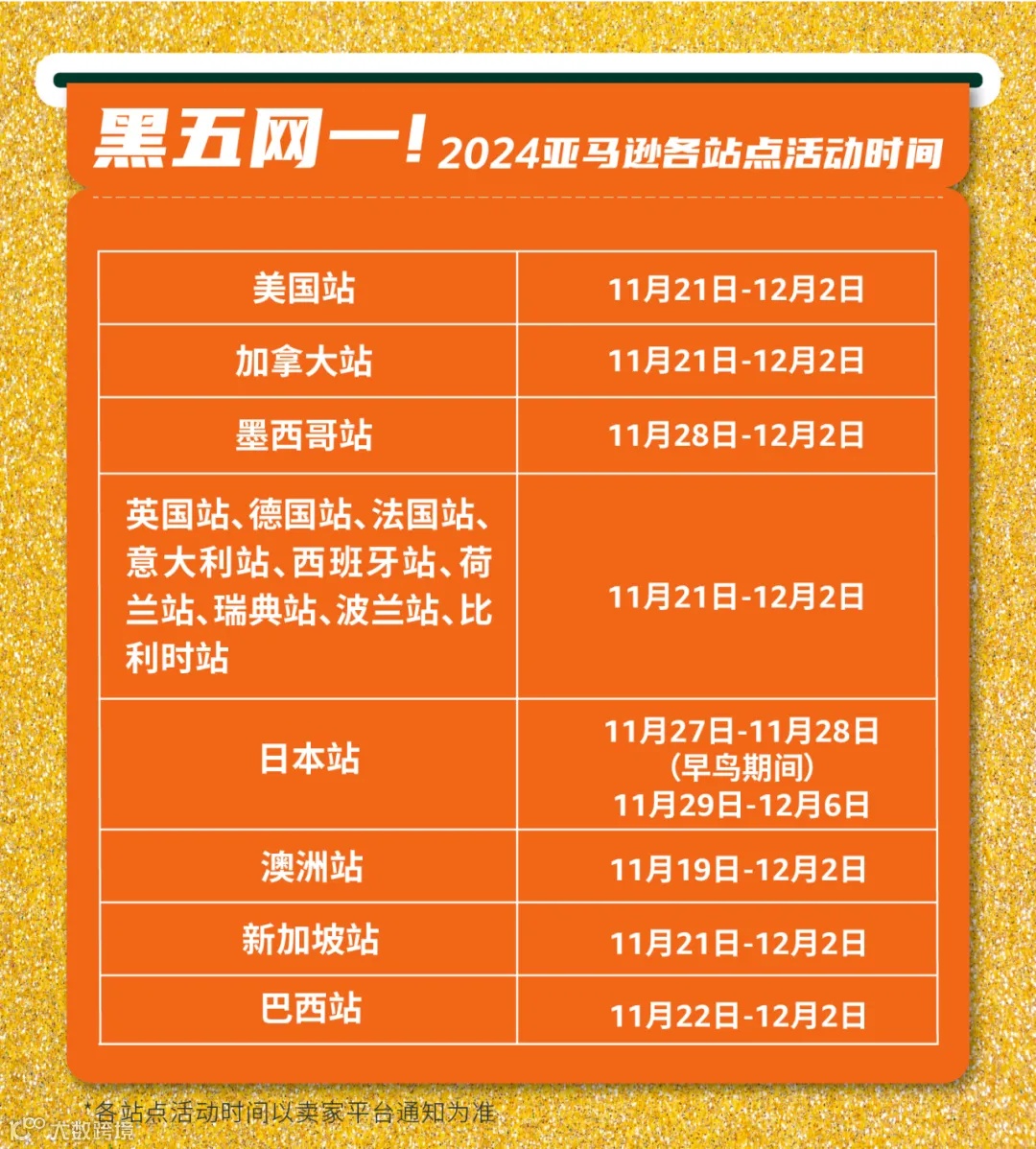 亚马逊“黑五网一”大促打响，还有哪些新规事项要注意的？