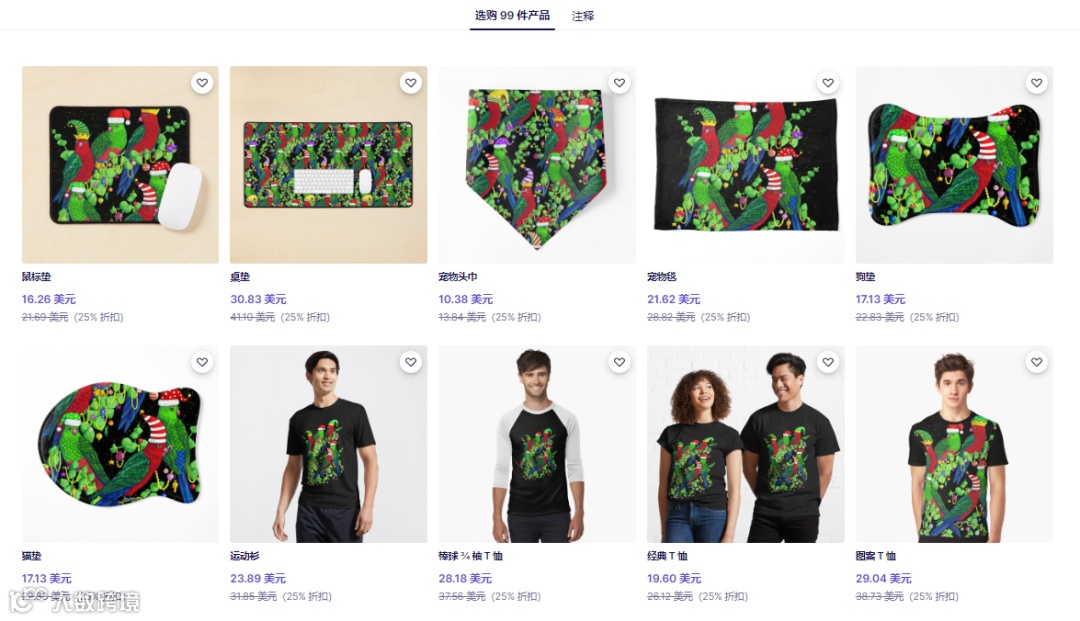 彩虹皮筋 RAINBOW LOOM 再度发案，案件号：22-cv-5124，KEITH代理MARTA TESORO WORKS