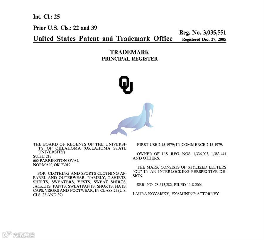 俄克拉荷马大学捷足者队OU SOONERS商标维权,案件号:22-cv-2627