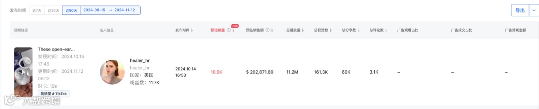 近30天销售120万美金，翻译耳机火爆美区AI硬件赛道