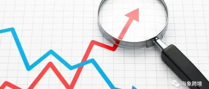 亚马逊PPC广告实用小技巧，教你玩转PPC关键字！