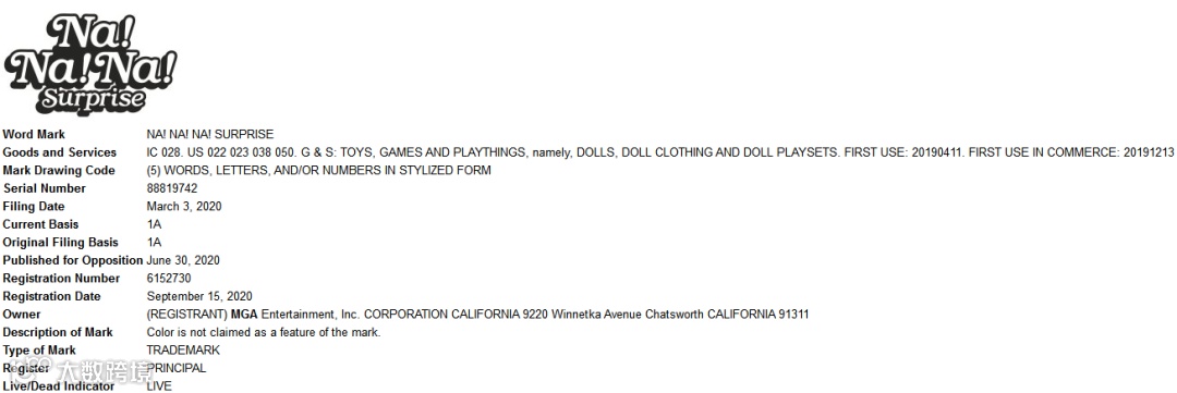 侵权大警告！MGA旗下系列品牌多达40个商标！