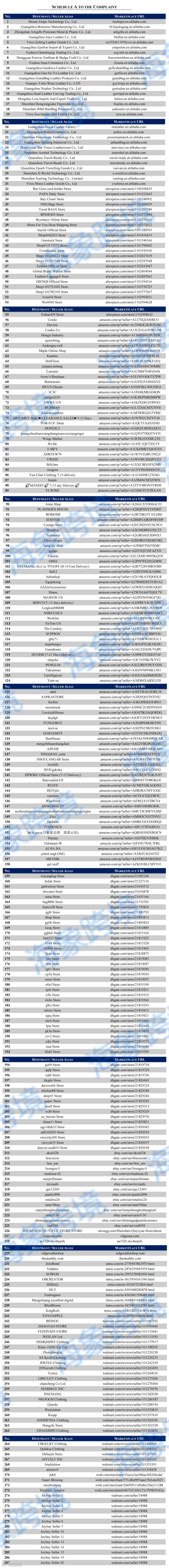 速看！侵权名单高达287名，scip代理RIDGE钱包，案件号：23-cv-16498