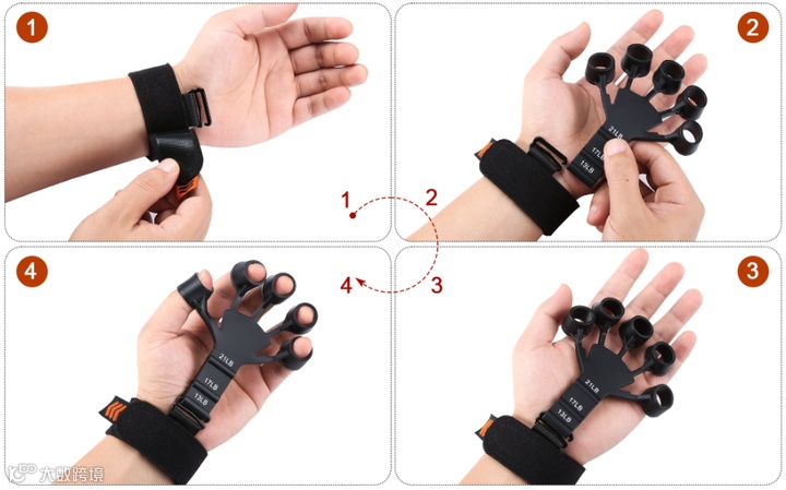 专利维权新动态！Finger Stretcher诉讼案号曝光：24-cv-11659，引发关注