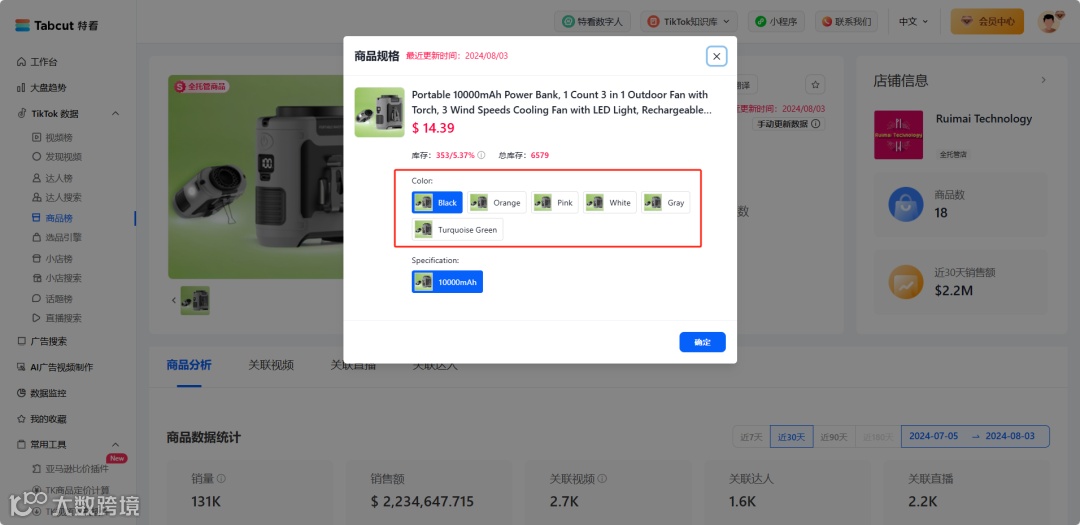 清凉经济革命:TikTok多功能风扇引领销售风潮,月销224万美金